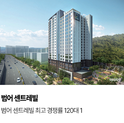 대구역 센트레빌 인증 및 수상내역 1