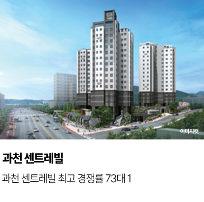 대구역 센트레빌 인증 및 수상내역 3